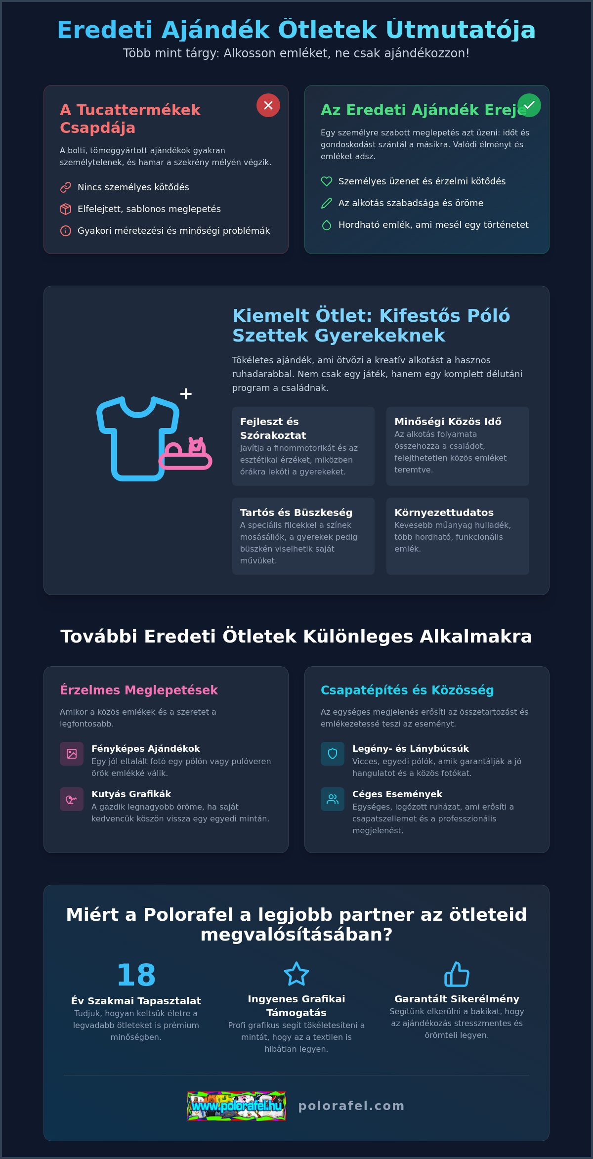 Eredeti ajándék ötlet 2026-ban: Útmutató a felejthetetlen meglepetésekhez